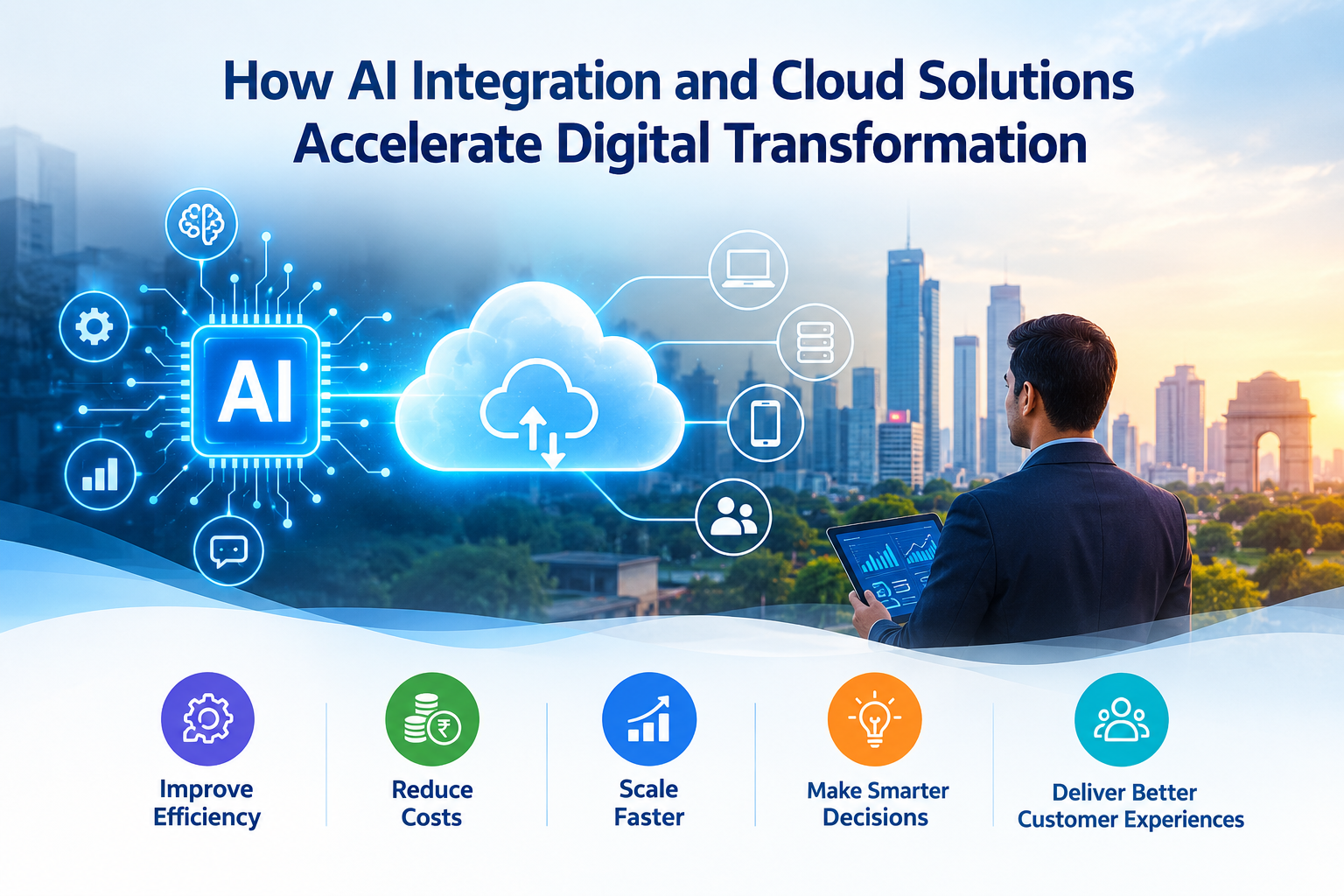 AI integration and cloud solutions for digital transformation
