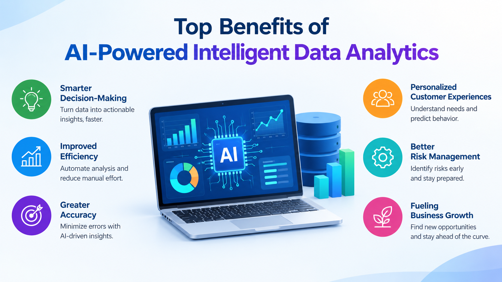 Top Benefits of AI-Powered Intelligent Data Analytics