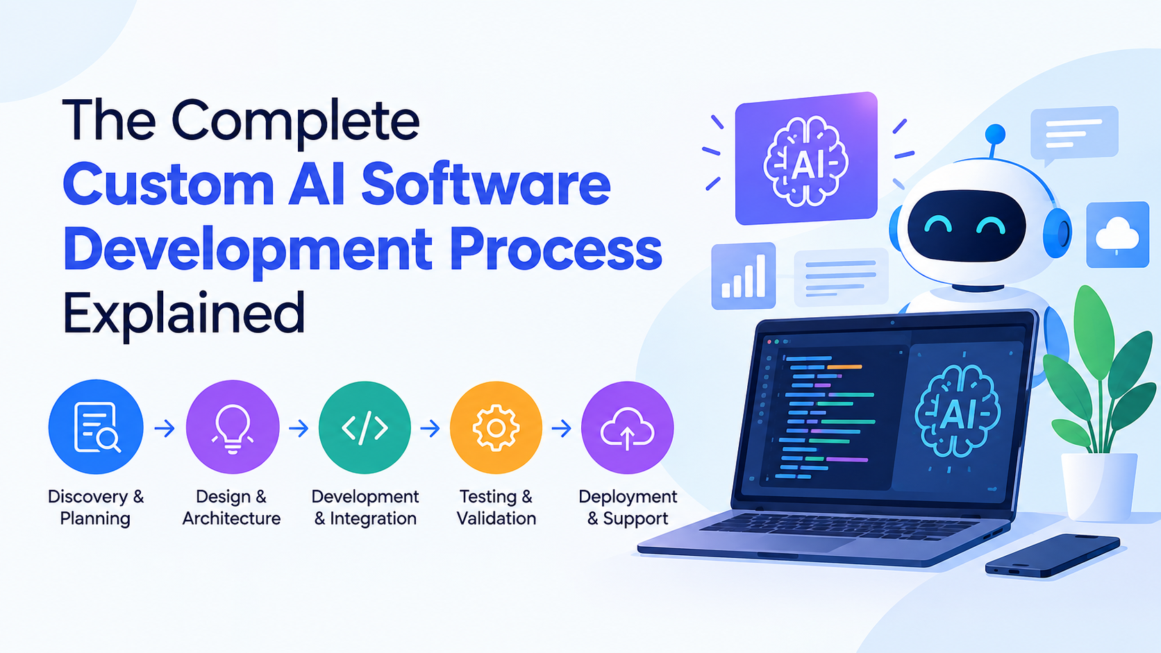 Custom AI Software Development in India