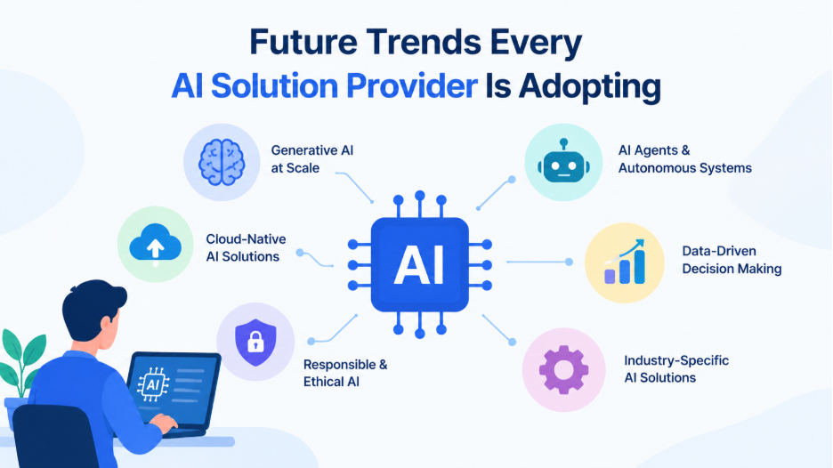 Future Trends Every AI Solution Provider Is Adopting