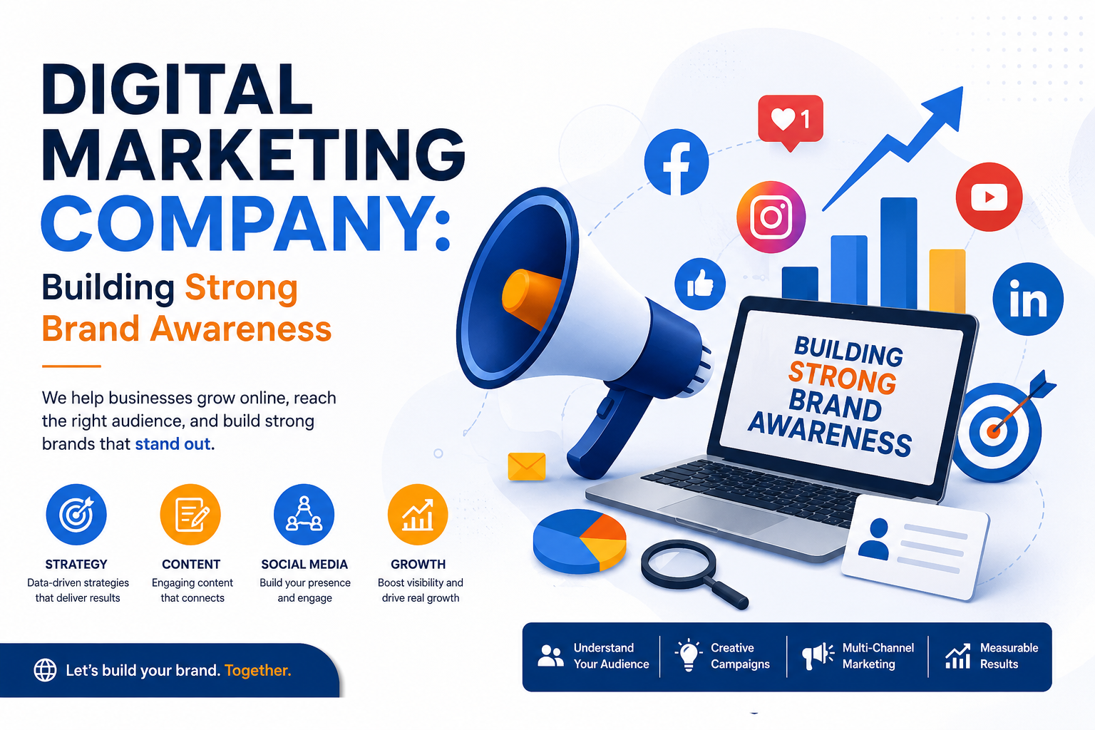the role of a digital marketing company in building brand awareness